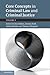 Core Concepts in Criminal L...
