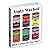 Andy Warhol What Colors Do ...