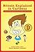 Bitcoin Explained in Cartoo...