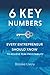6 Key Numbers Every Entrepr...
