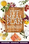 IVF Meal Plan: Maximize Your Chances of IVF Success Through Diet IVF Meal Plan: Maximize Your Chances of IVF Success Through Diet