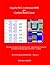 Logiche PLC e schermate HMI per Gestione Ruoli Utente: Un approccio pratico alla autenticazione / autorizzazione degli utenti con il linguaggio IEC 61131 ... DI AUTOMAZIONE Vol. 5) (Italian Edition)