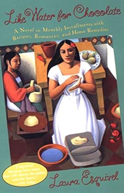 Like Water For Chocolate