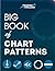 Big Book of Chart Patterns