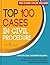 Top 100 Cases in Civil Proc...