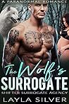 The Wolf’s Surrogate