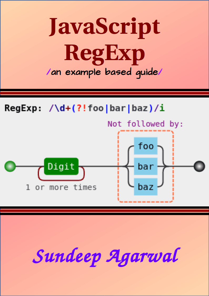 JavaScript RegExp