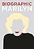 Biographic Marilyn