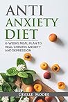 Anti-Anxiety Diet...