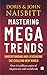 Mastering Megatrends: Understanding and Leveraging the Evolving New World