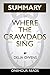 Summary: Where the Crawdads Sing By Delia Owens | A Comprehensive Summary