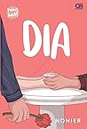 Dia by Nonier