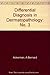Differential Diagnosis in Dermatopathology III