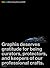 Graphis Advertising Annual ...