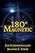 180 Degrees Magnetic