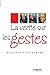 La vérité sur les gestes (French Edition)