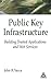 Public Key Infrastructure