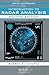 Introduction to Radar Analysis