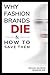 Why Fashion Brands Die & Ho...