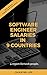 Software Engineer Salaries in 9 Countries by Coolever Life