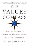 The Values Compas...