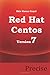 RedHat and Centos 7 Precise