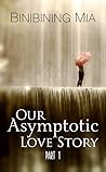 Our Asymptotic Lo...