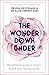 The Wonder Down Under: A User’s Guide to the Vagina