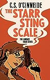 The Starr Sting Scale