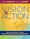Vision and Action...