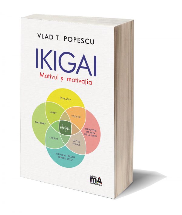 Ikigai. Motivul și motivația