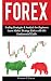 Forex: Trading Strategies &...