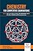 Chemistry for Competitive E...