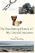The Fascinating History of ...