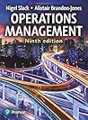 Operations Manage...