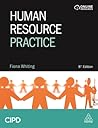 Human Resource Pr...