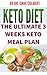 Keto diet for beginners 202...