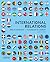 International Relations