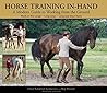 Horse Training In...