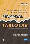 Finansal Tablolar Finansal Tablolar