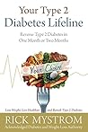 Your Type 2 Diabe...