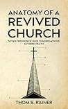 Anatomy of a Revived Church: Seven Findings of How Congregations Avoided Death