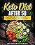 Keto Diet After 50: The Complete Ketogenic Diet Guide for Seniors to Reboot Your Metabolism in 21 Days and Burn Fat Forever