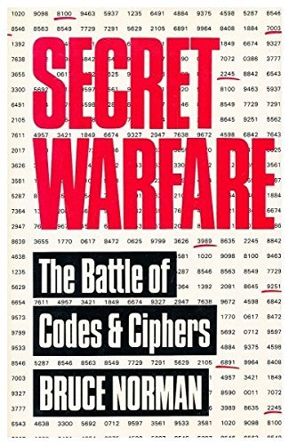 Secret Warfare: The Battle of Codes and Cyphers (Battle Standards)