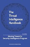 The threat intell...