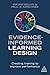 Evidence-Informed Learning ...