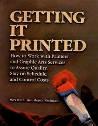 getting pictures printed