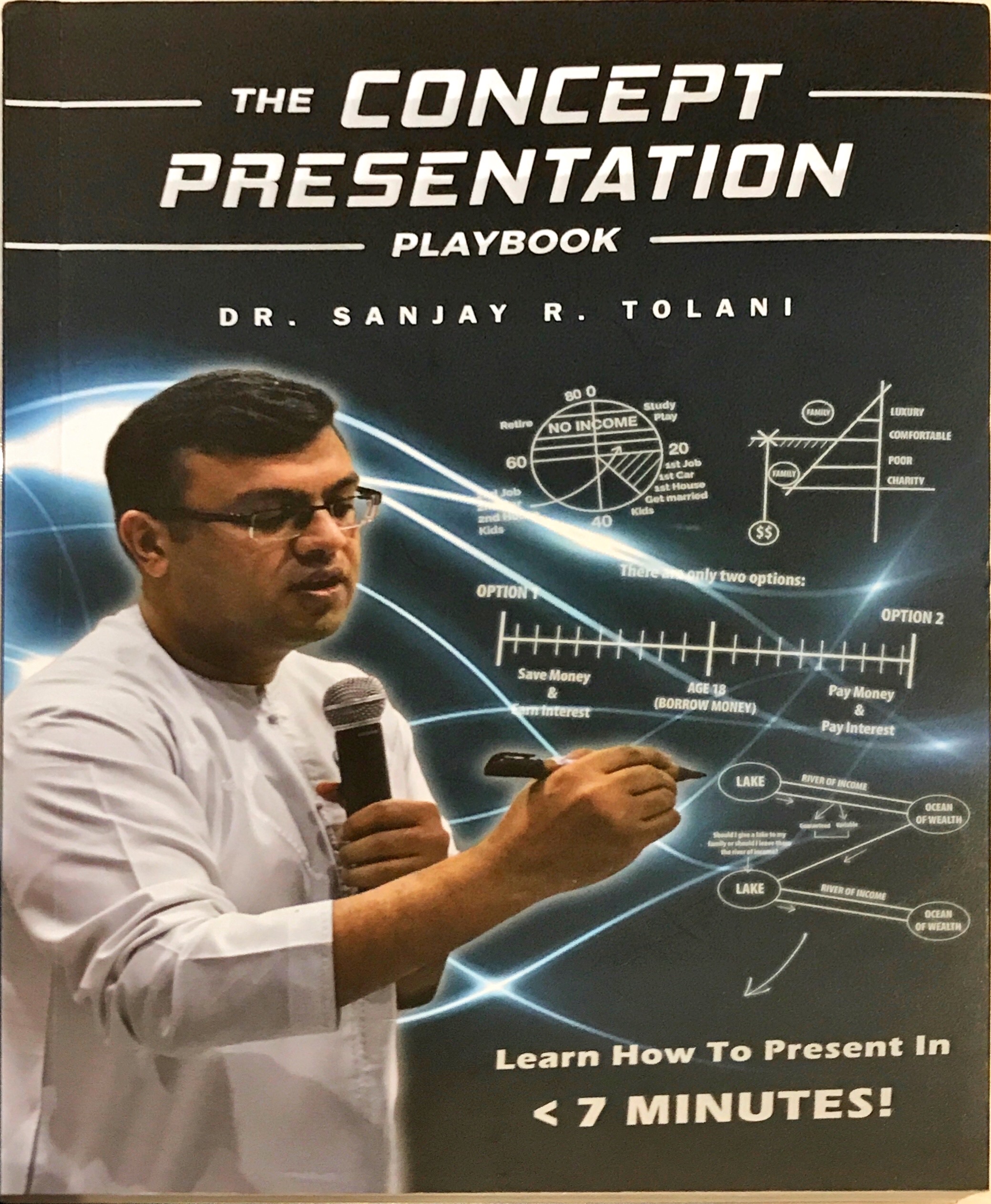 The Concept Presentation Playbook (Paperback)