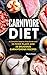 Carnivore Diet by Mark Duke