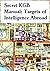 Secret KGB Manual: Targets ...